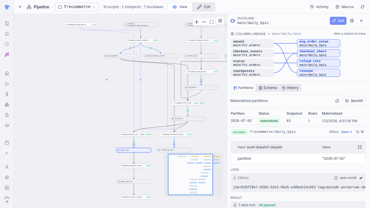 Column-to-column lineage diagram Column-to-column lineage diagram in the asset details pane