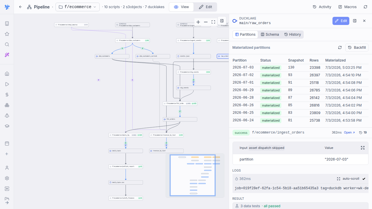 Partition-status grid for a materialized asset Partition-status grid for a materialized asset