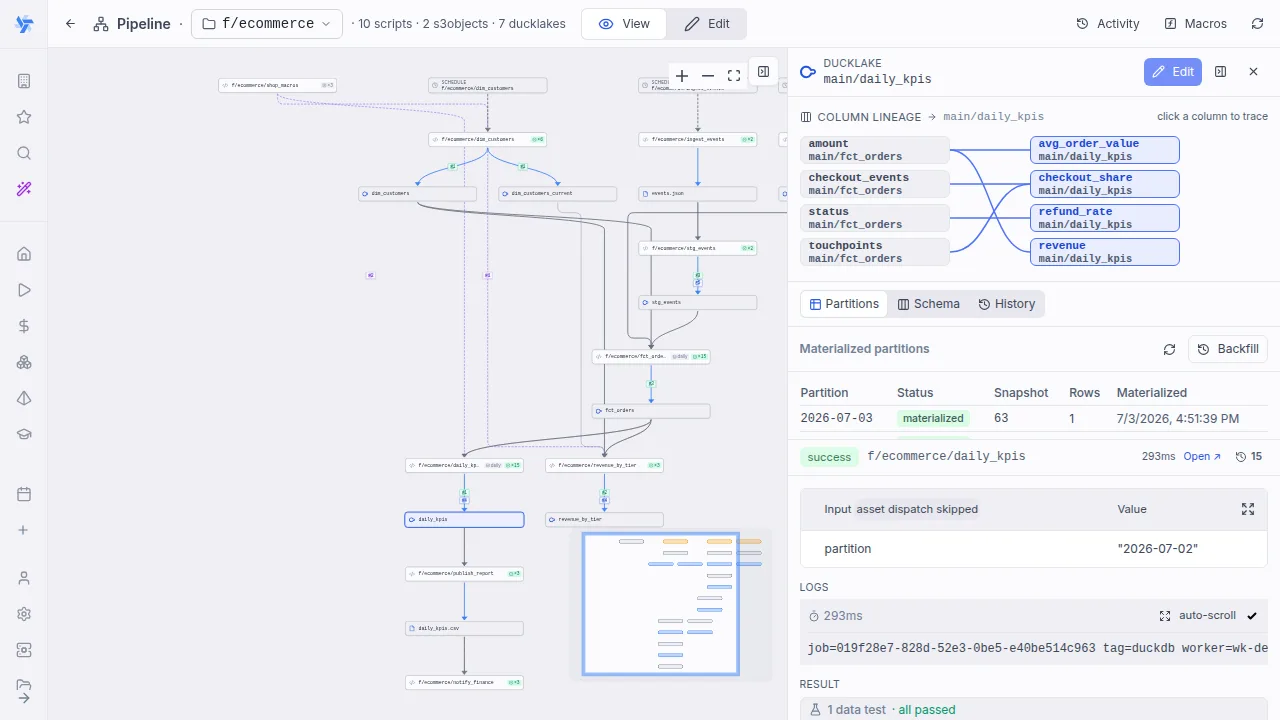 Column lineage & schema contracts